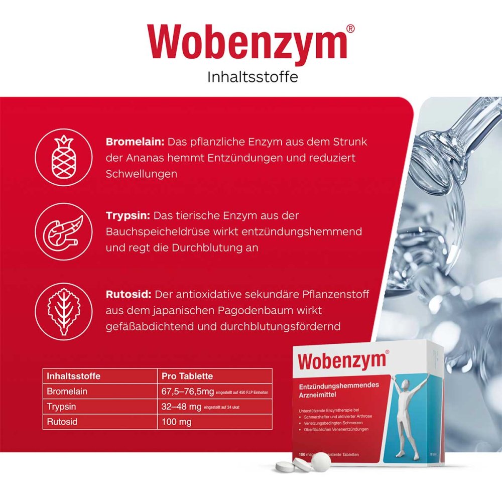 Enzyme Supplement with Bromelain & Trypsin